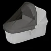 Best Thule bassinet mesh cover
