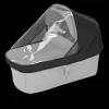 Sale Thule bassinet rain cover