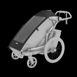 Discount Thule Chariot air purifier cover