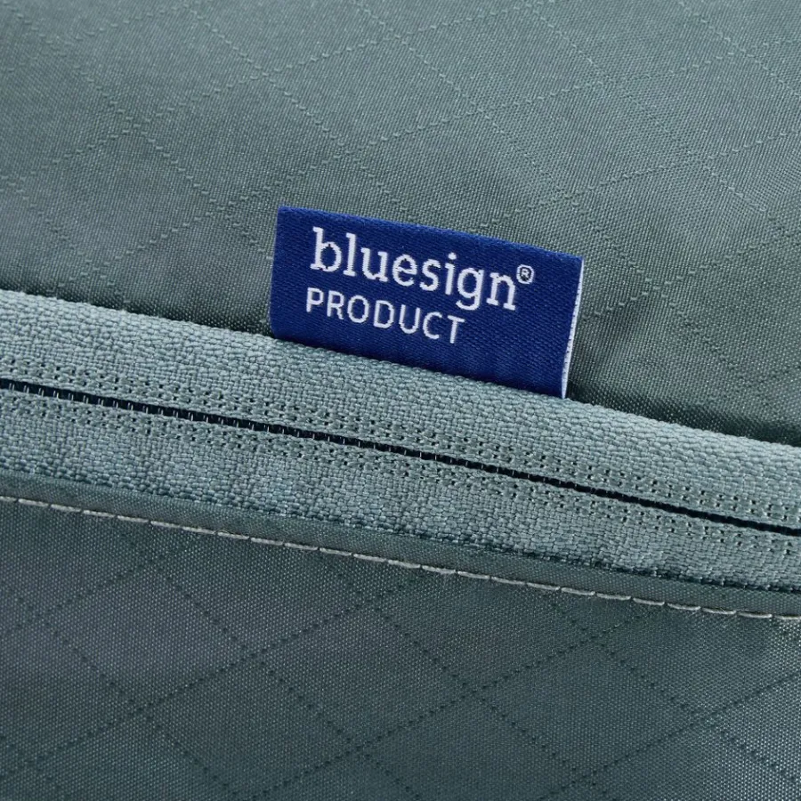 Hot Thule clean/dirty packing cube