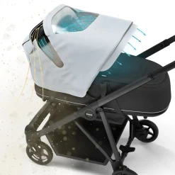 Online Thule Shine air purifier canopy