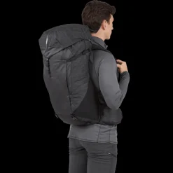 Best Thule Topio